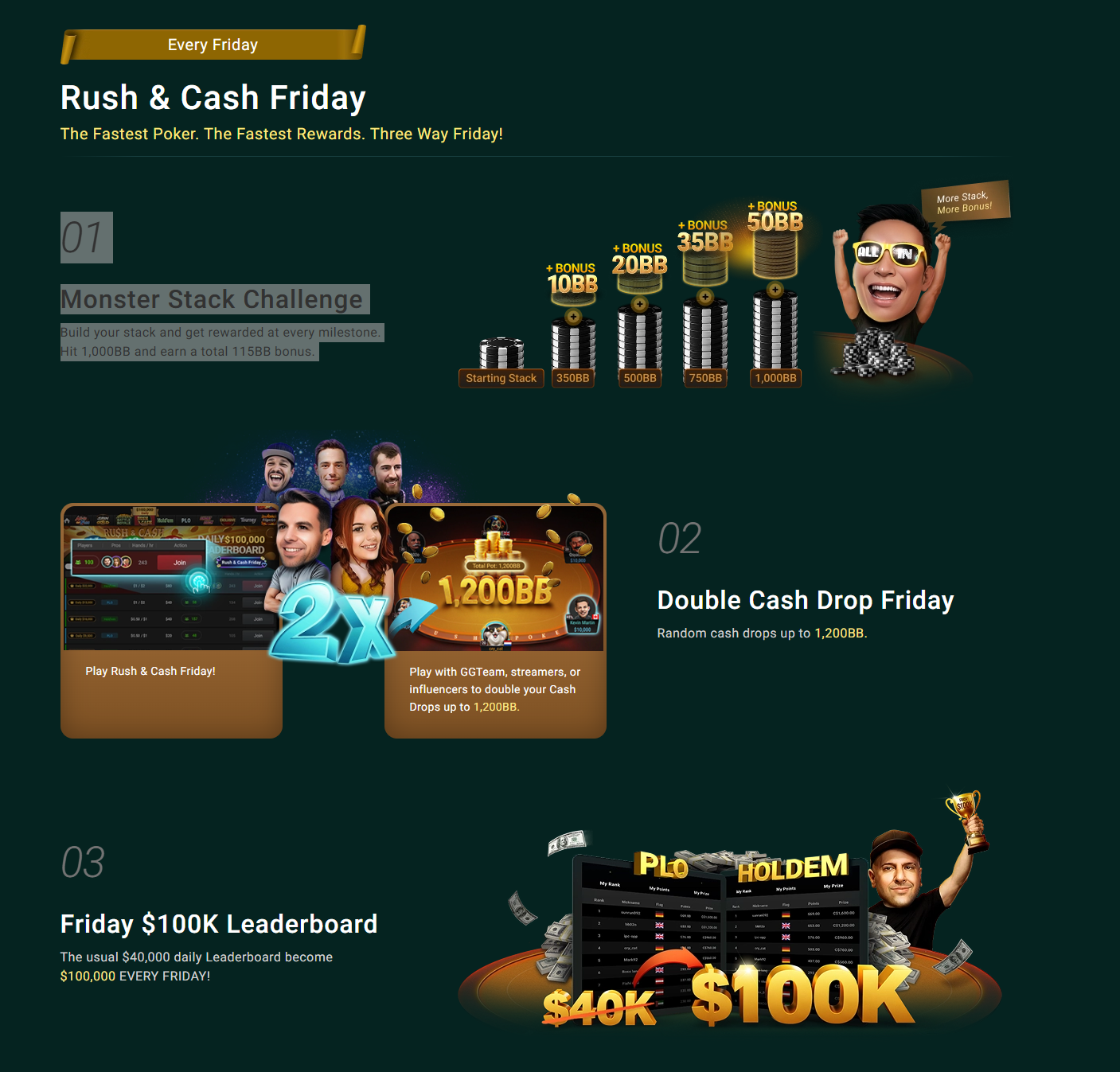 GGPoker Omaholic