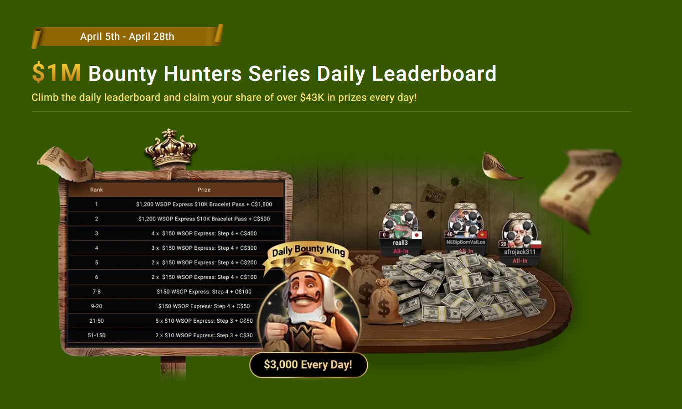 GGPoker Bounty Hunter Series