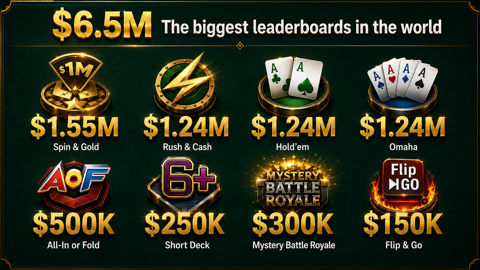 GGPoker World Festival