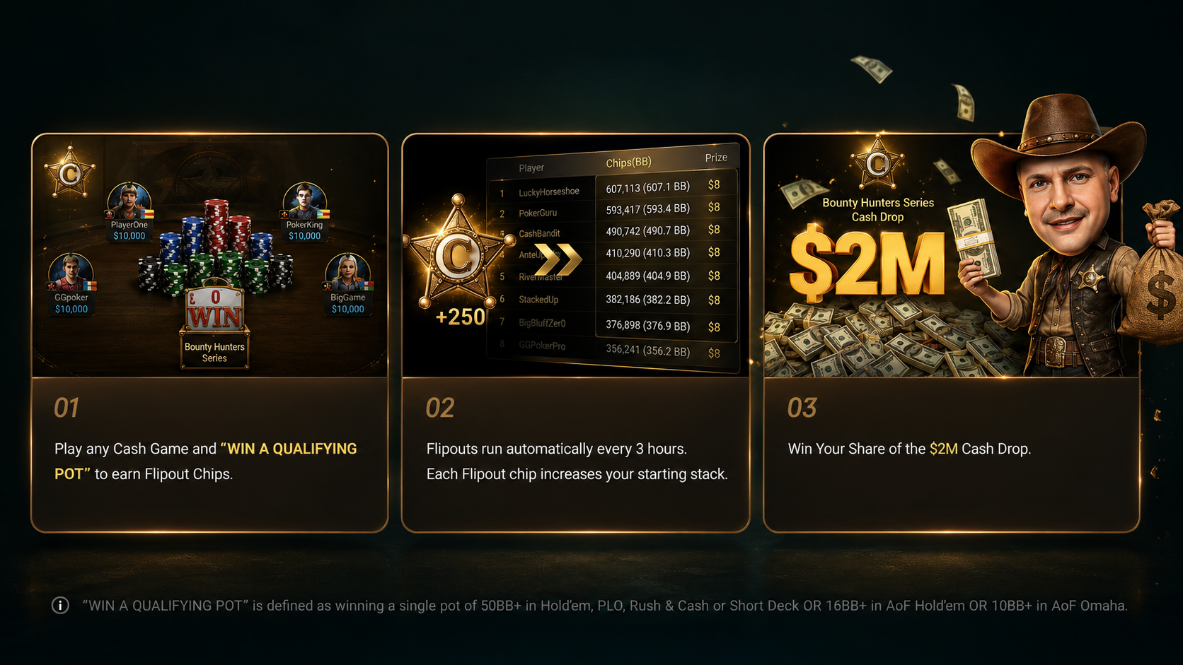 GGPoker Bounty Hunter Series