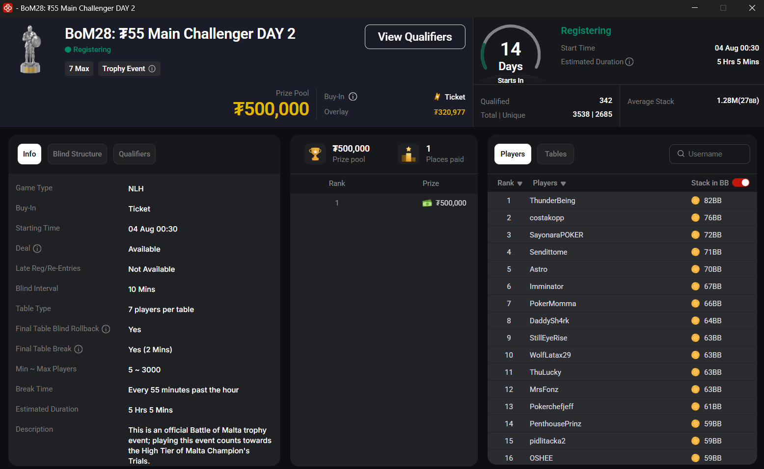 CoinPoker Battle of Malta Online Series