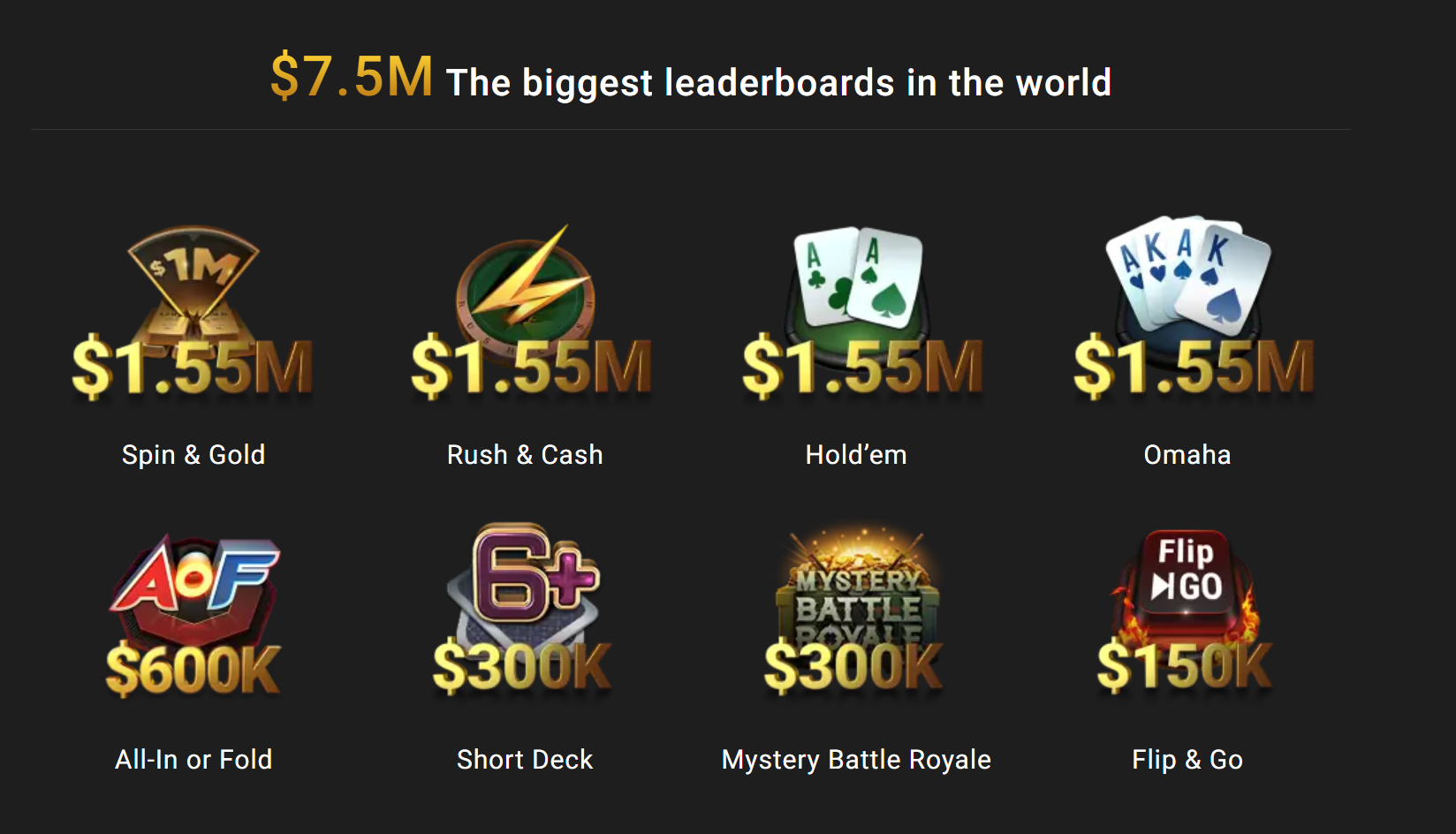 GGPoker Omaholic