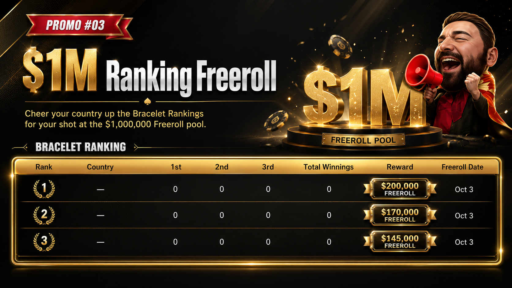 GGPoker WSOP Online Country Competition