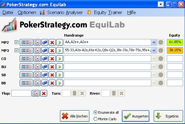 equilab