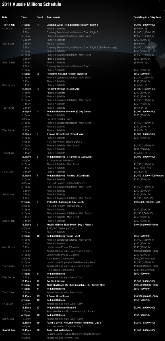 Aussie Millions Schedule