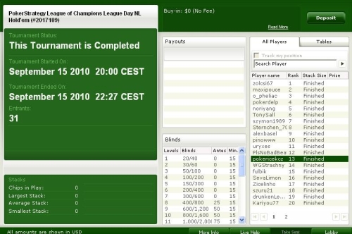 1. Spieltag League of Champions