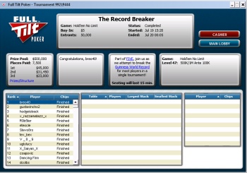 Kein Weltrekord für Full Tilt Poker, dieses Mal zumindest Kein Weltrekord für Full Tilt Poker, dieses Mal zumindest