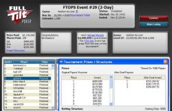 ftops