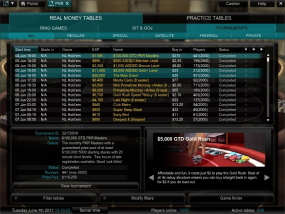 PKR