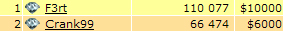 Top3 18.01.09