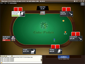 Ring Games