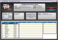 FTOPS