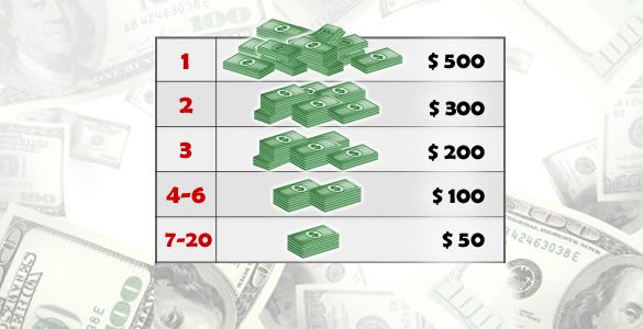 Top 20 奖金支付结构 Top 20 奖金支付结构