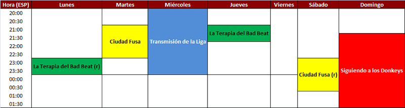Horario de la Emisora