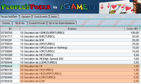 limiti nuovi People's Poker limiti nuovi People's Poker