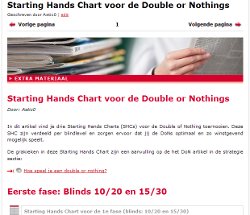 Leer welke handen jij moet spelen in Double or Nothings Double or Nothings, de starting hands chart