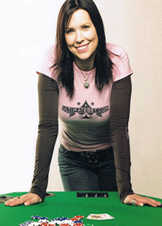 Annie Duke