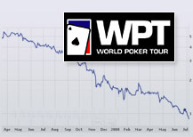 WPT