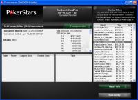 sergeech выиграл $34.4k в Sunday Million на PokerStars! sergeech выиграл $34.4k в Sunday Million на PokerStars!