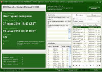 leshik008 выиграл $40k в турнире на PartyPoker!