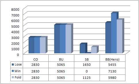 tabelle_1